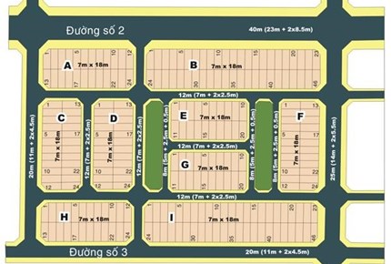 Thạnh Mỹ Lợi - Phú Nhuận 1,2