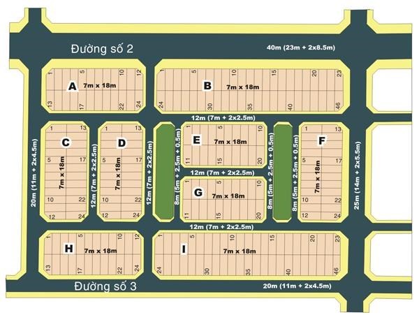 Khu dân cư Phú Nhuận 1,2