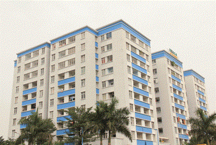 An Sương Besco