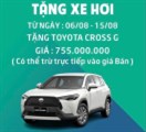 CCMN PHỐ PHẠM VĂN ĐỒNG - 13 PHÒNG, THANG MÁY - DÒNG TIỀN 660tr