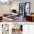 Không ở đến bán lỗ nặng căn chung cư Eurowindow Thanh Hóa, giá 900 triệu Vô Địch giá