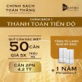 Chính sách toàn thằng vơi Căn hộ Masteri Centre Point cam kết sinh lời 0902848900