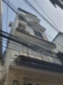 Bán Nhà Cầu Giấy, Ngần Ô Tô Tránh Ngõ Thông
Dt 45m- Nhỉnh 5ty