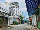 Chính chủ cần bán nhà riêng quận Tân Phú