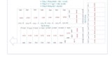 LONG BIÊN HÀ NỘI.
Mở bán 30 căn nhà liền kề Phường Cự Khối chỉ từ 2.55 tỷ tới 2.7 tỷ . diện tích