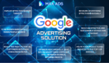 Max ads và 1 số lợi ích từ google ads