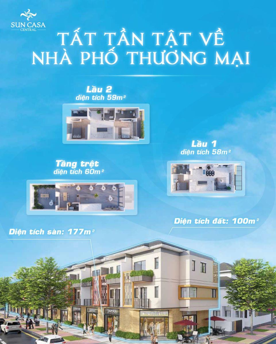 Bất động sản Tân Uyên tăng sức hút nhờ lợi nhuận kép
